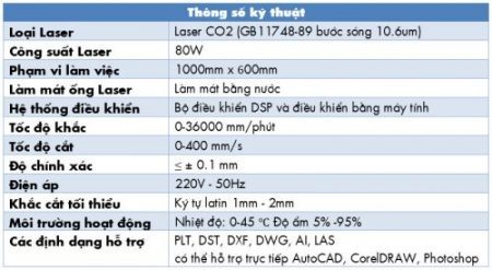 thong-so-ky-thuat-may-cat-khac-laser-1060