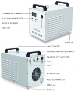 chiller cw3000_1