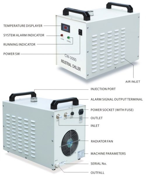 chiller cw3000_1